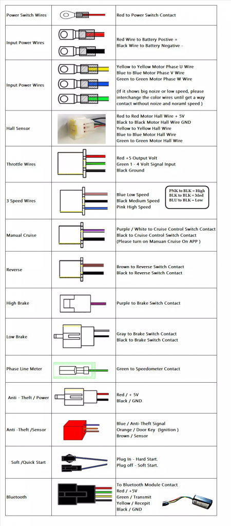 YYK Wiring Diagram