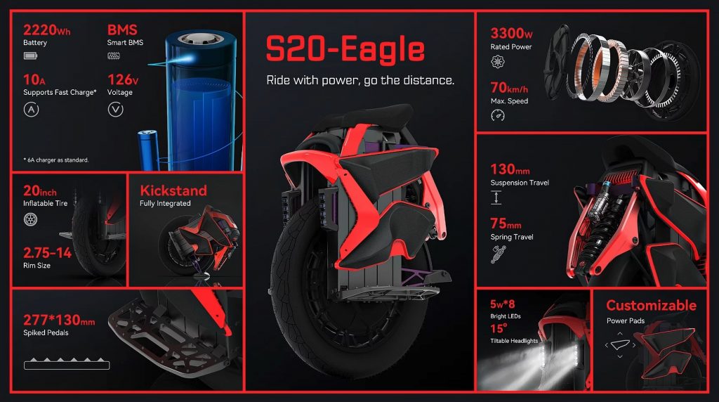 Kingsong S22 Eagle Electric Unicycle