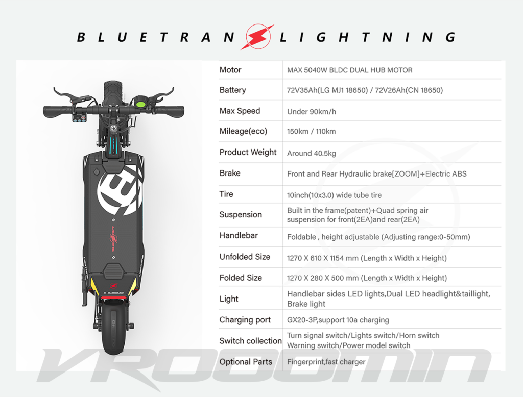 Bluetran Lightning Electric Scooter Specs