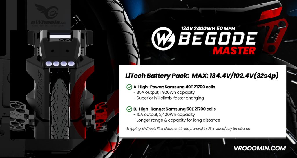 Begode Master Electric Unicycle Options