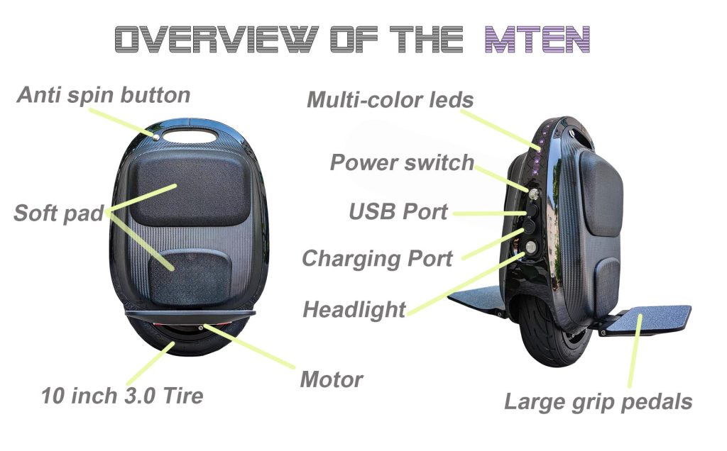 Begode MTEN3 Electric Unicycle Chart