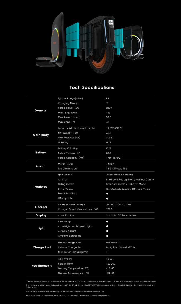 Inmotion V12HT Electric Unicycle