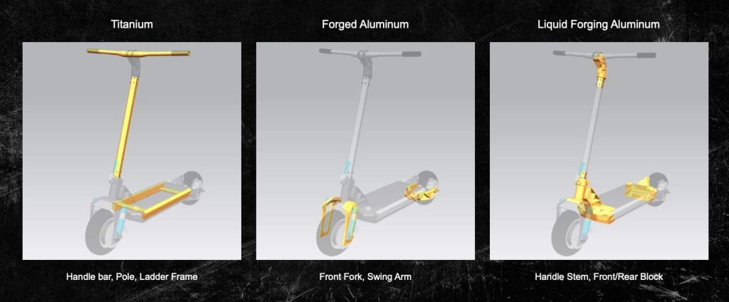 NUMO SLACK CORE - Chassis