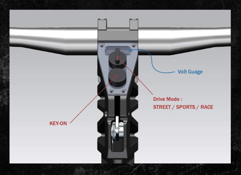 NUMO SLACK CORE - Dials