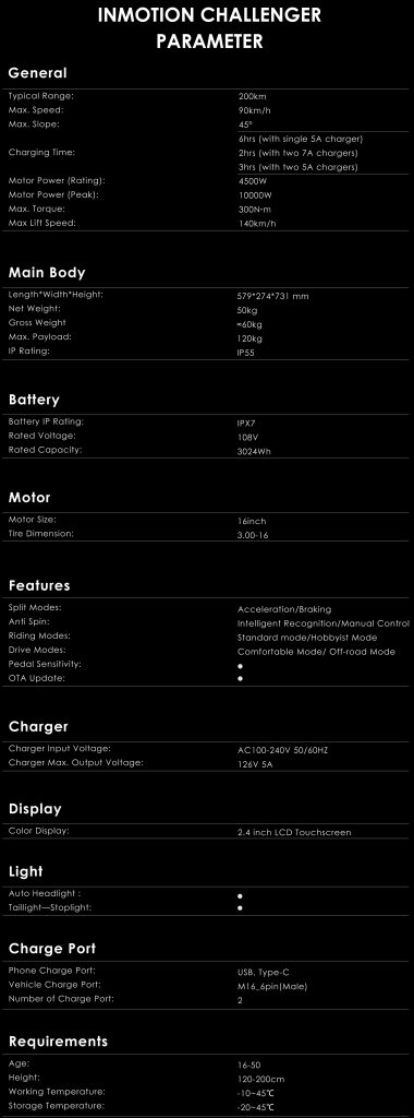 Inmotion V13 Technical Specs