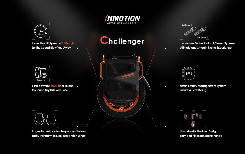 Inmotion V13 Electric Unicycle - Poster