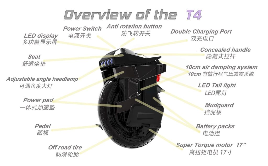 Begode T4 Electric Unicycle - Specs