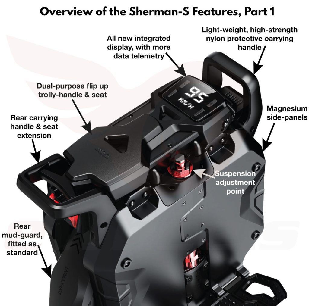 Veteran Sherman Suspension Specs