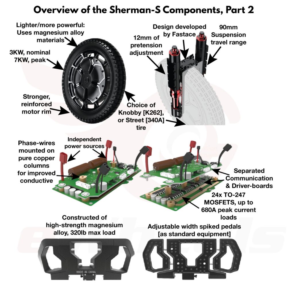 Veteran Sherman Suspension Board