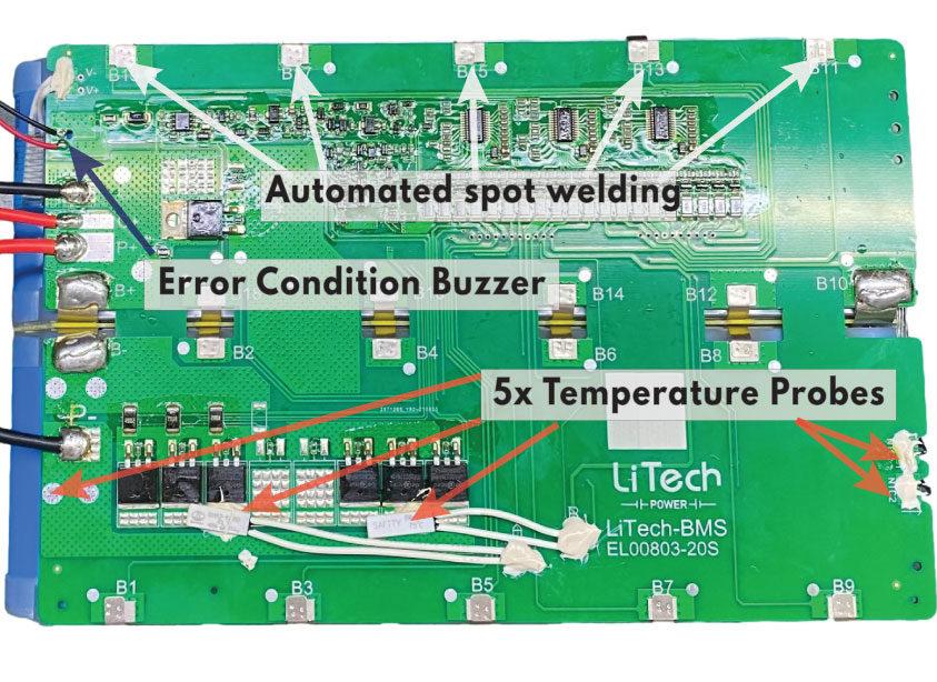 LiTech Battery Pack - Board