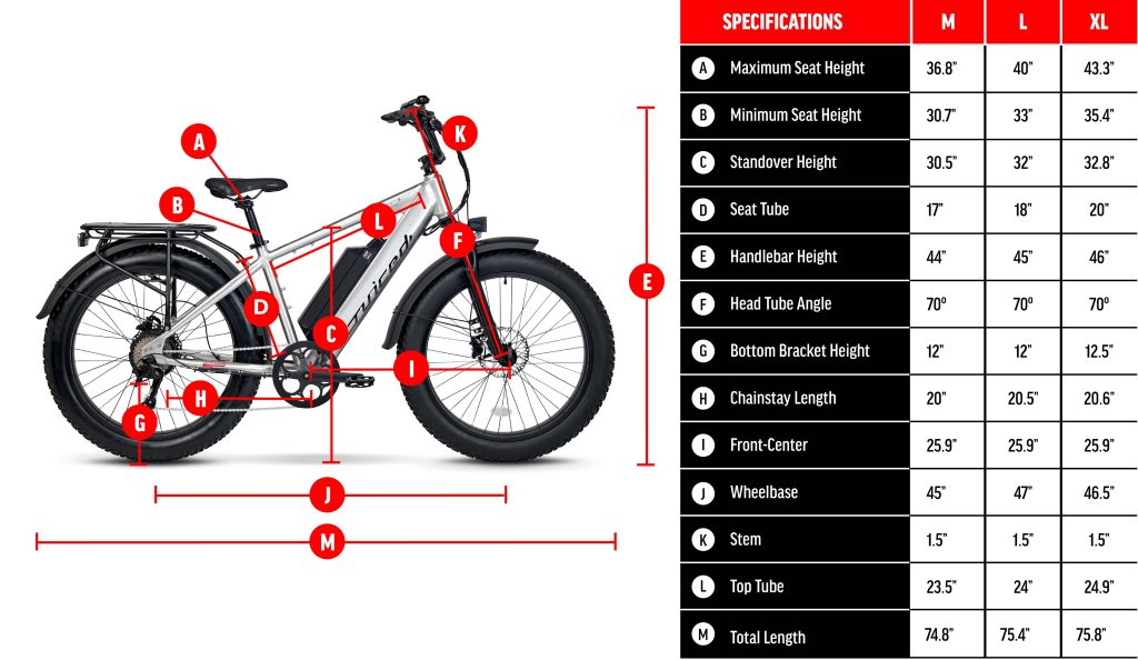 Juiced Bikes RipCurrent S Electric Bike