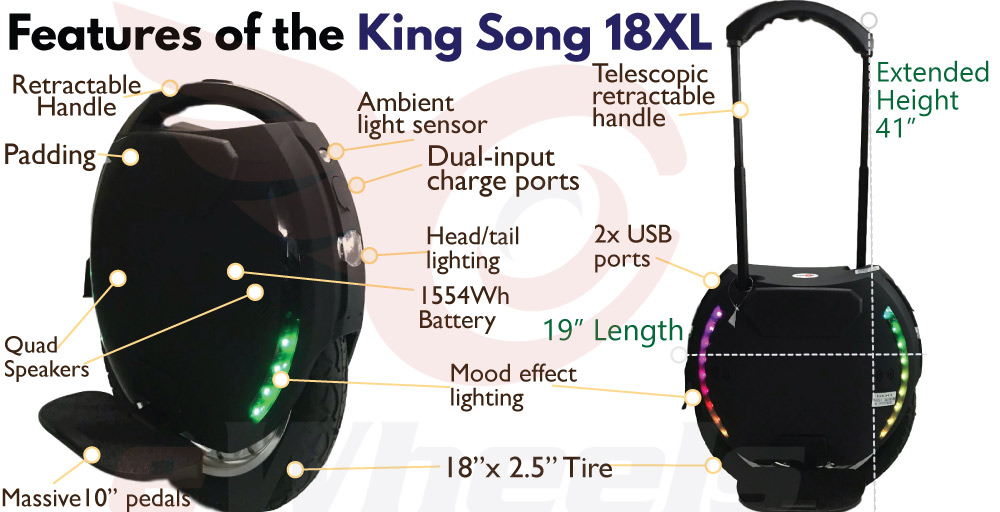King Song 18XL - Features